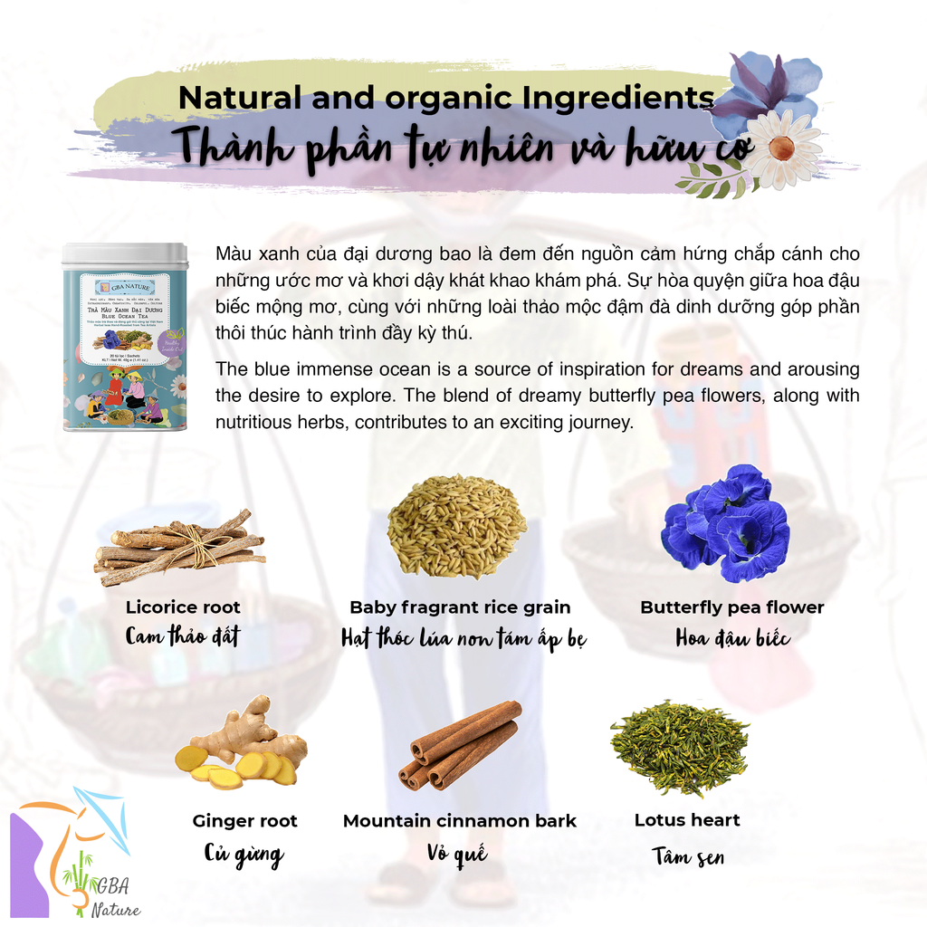 Blue Ocean Tea – GBA Nature